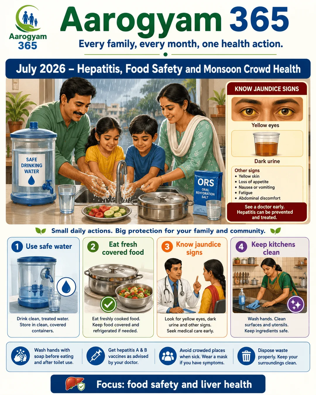 Hepatitis, Food Safety and Monsoon Crowd Health